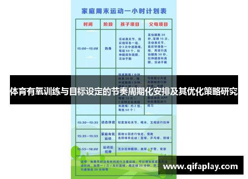 体育有氧训练与目标设定的节奏周期化安排及其优化策略研究