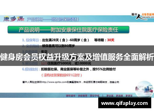 健身房会员权益升级方案及增值服务全面解析