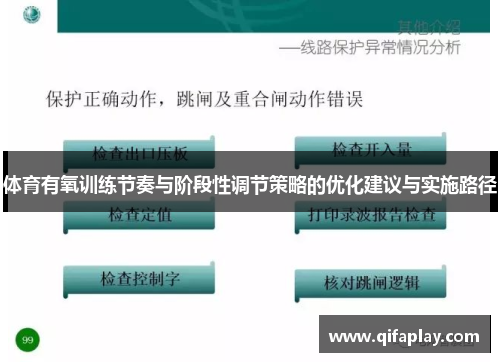 体育有氧训练节奏与阶段性调节策略的优化建议与实施路径